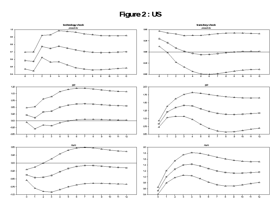 Figure 2 -Gali (reproduced).jpg