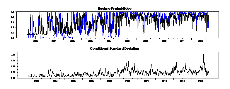 figure 5.png