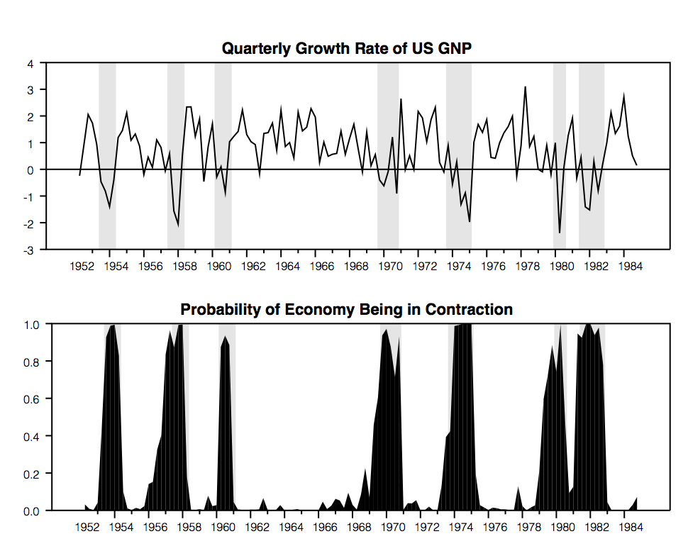 Hmilton's results - Any colored Graph version