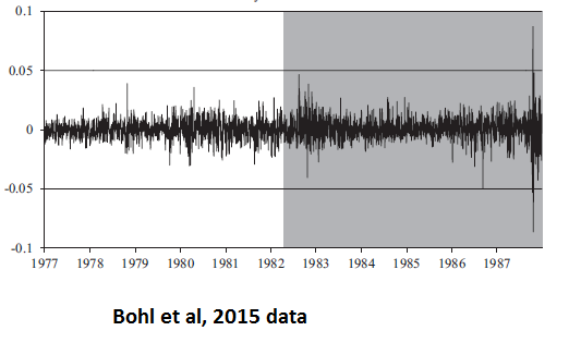 Bohl et al.png