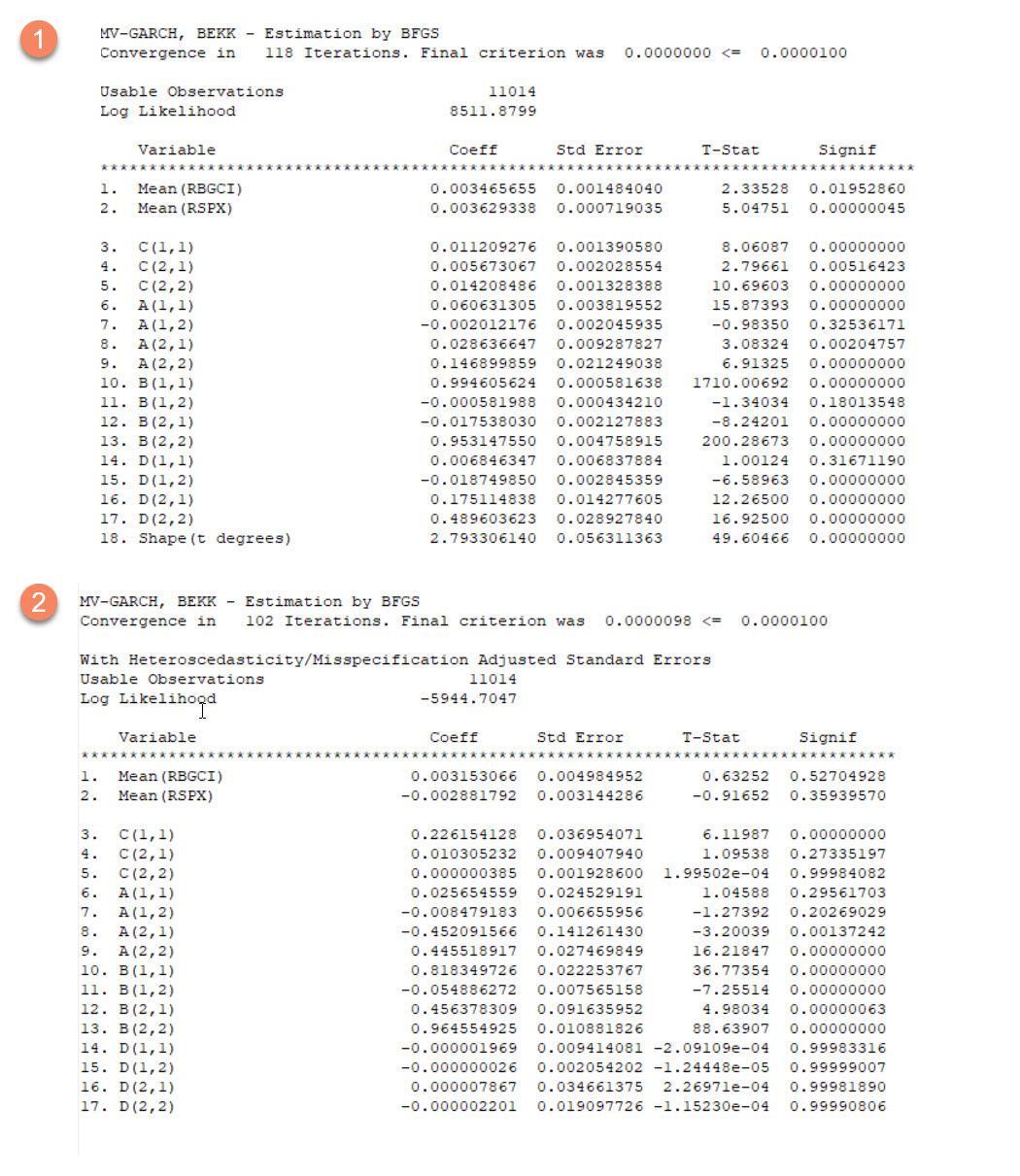 MGARCH.jpg