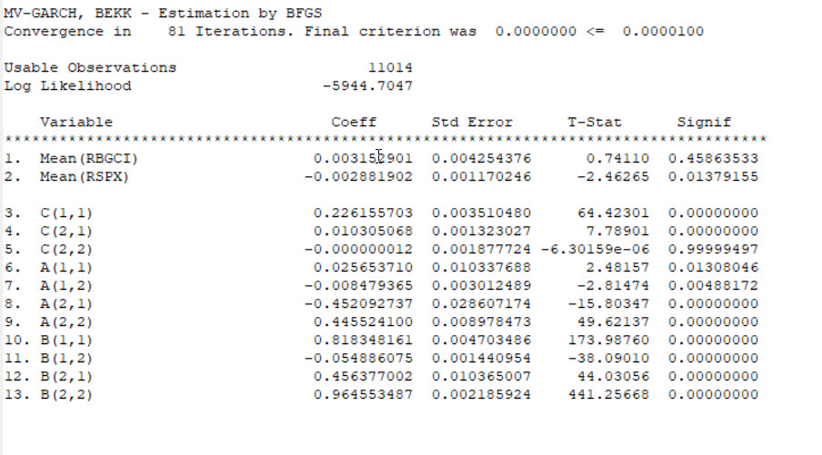MGARCH.jpg
